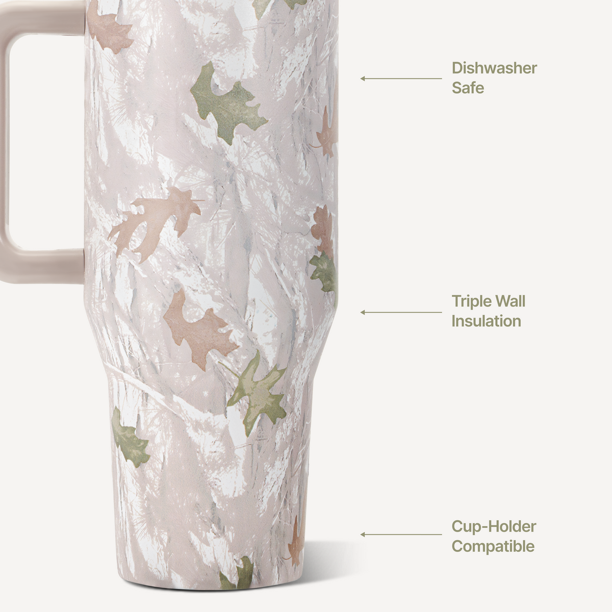 camo-40oz-1183ml-u8 TRVL-Camo-3WPI.png