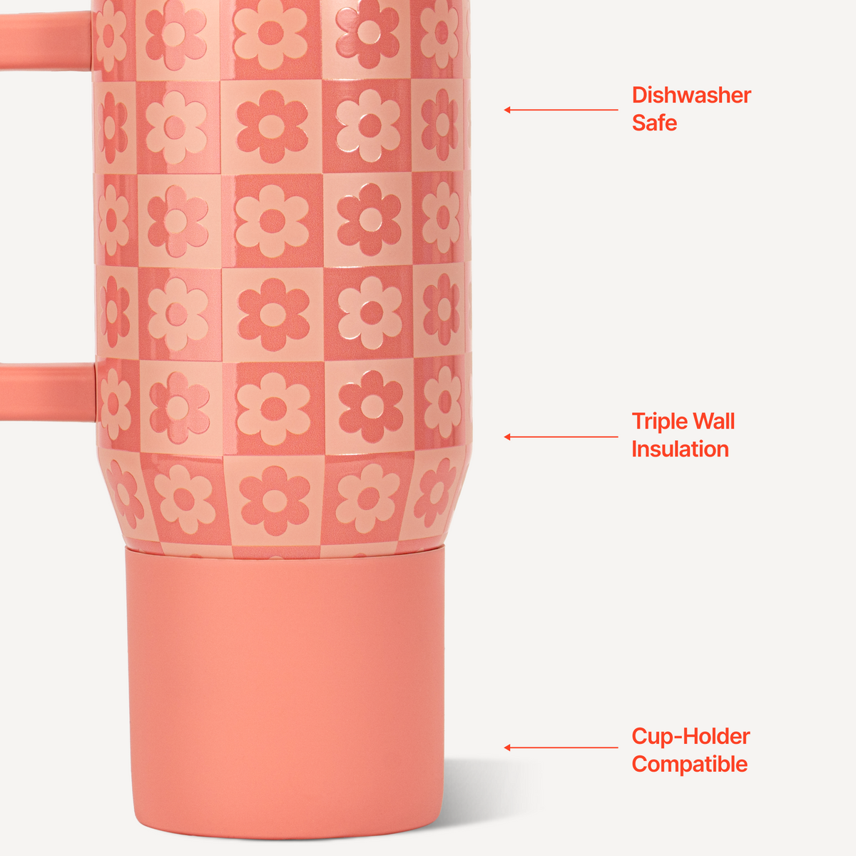 daisy-checkers-20oz-592ml-l6 TRVL20-DaisyChecker-3-WPI.png