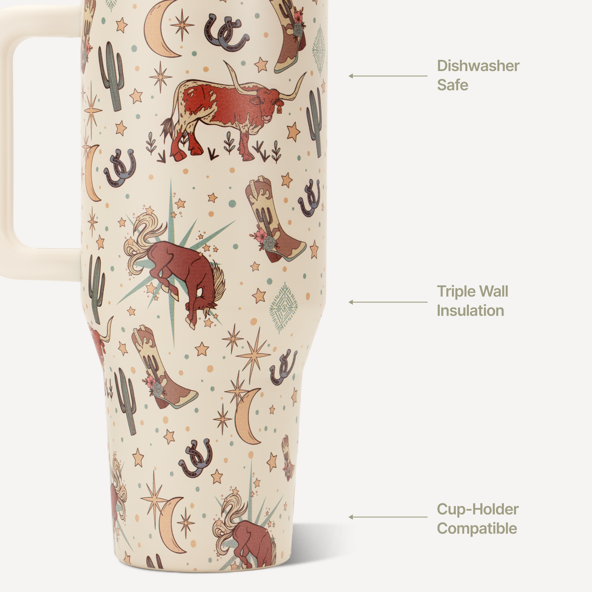 rodeo-32oz-946ml-p6 TRVL32-Rodeo-3-WPI.png